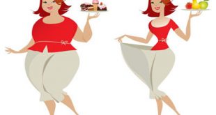 فقدان الوزن قبل زراعة الكلي