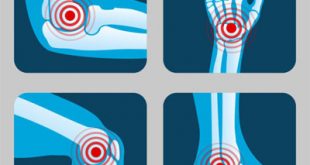 Three foods may be responsible for joint pain