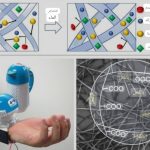 أسئلة واجوبة حول غسيل كلى محمول