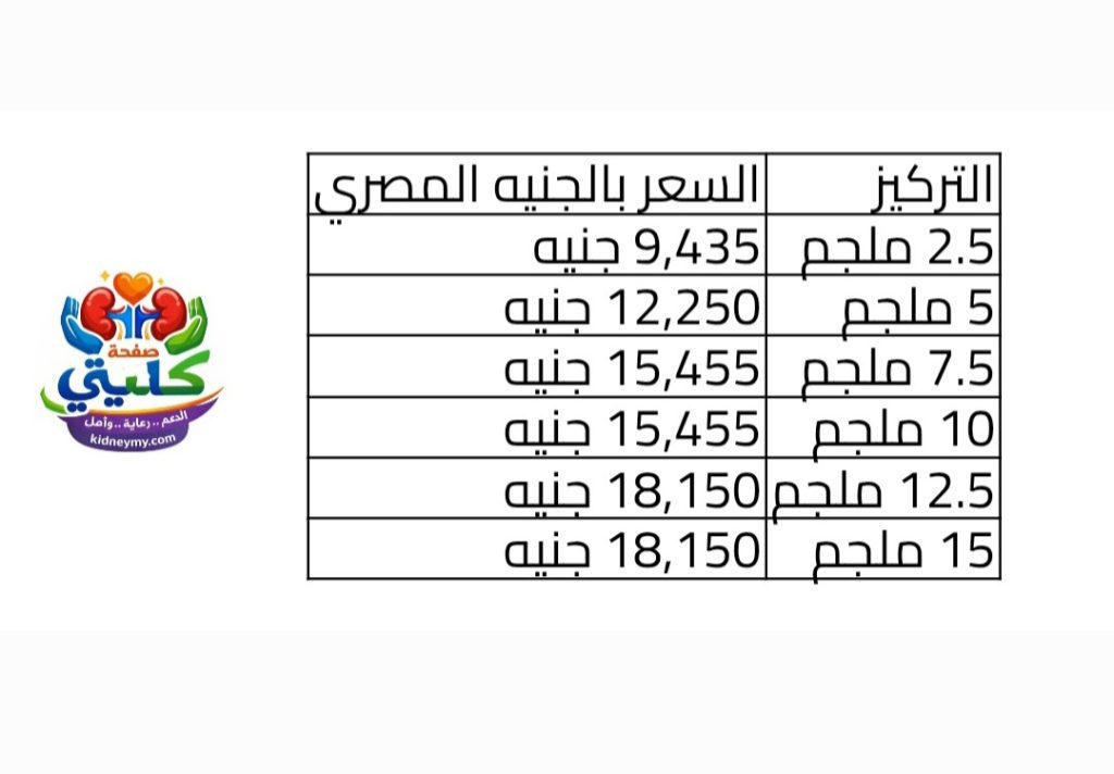 سعر حقن مونجارو في مصر