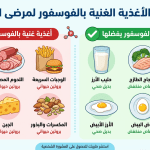 أكلات ترفع الفوسفور لمرضى غسيل الكلى