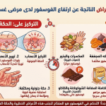 نصائح لتقليل الفوسفور لمرضى الكلى