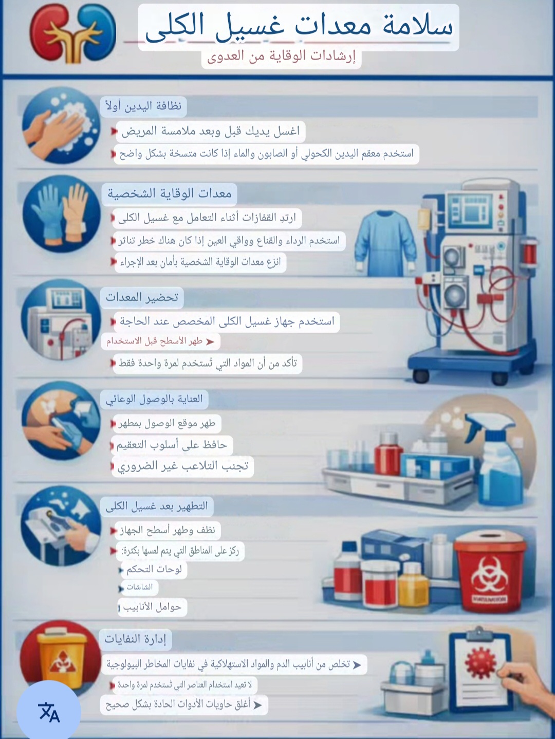 جهاز غسيل الكلى وكيف يعمل بأمان دليل شامل حول سلامة معدات غسيل الكلي