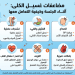 مشاكل أثناء جلسة غسيل الكلي وكيفية التعامل معها