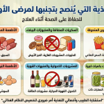 الأكلات الممنوعة لمريض السرطان
