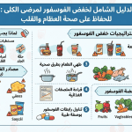 كيفية خفض الفوسفور بسرعة