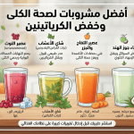 المشروبات التي تنزل الكرياتينين 