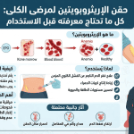 وظيفة EPO الإريثروبويتين