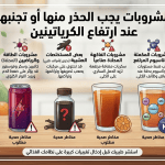 مشروبات ترفع الكرياتينين