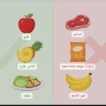 دليل التغذية لمرضي إرتفاع اليوريا