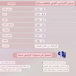 مستويات الكرياتينين الطبيعية لدي الرجال والنساء والأطفال